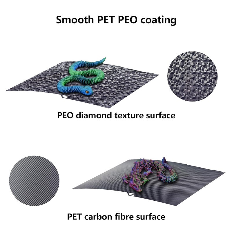 LANKEGU لوحة بناء مزدوجة الجوانب PET PEO لطابعة Anycubic Kobra 3، منصة طباعة PET ناعمة + PEO ناعم لكوبرا 3، مجموعة كوبرا 3 - Image 4